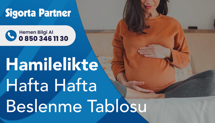 Hamilelikte Hafta Hafta Beslenme Tablosu